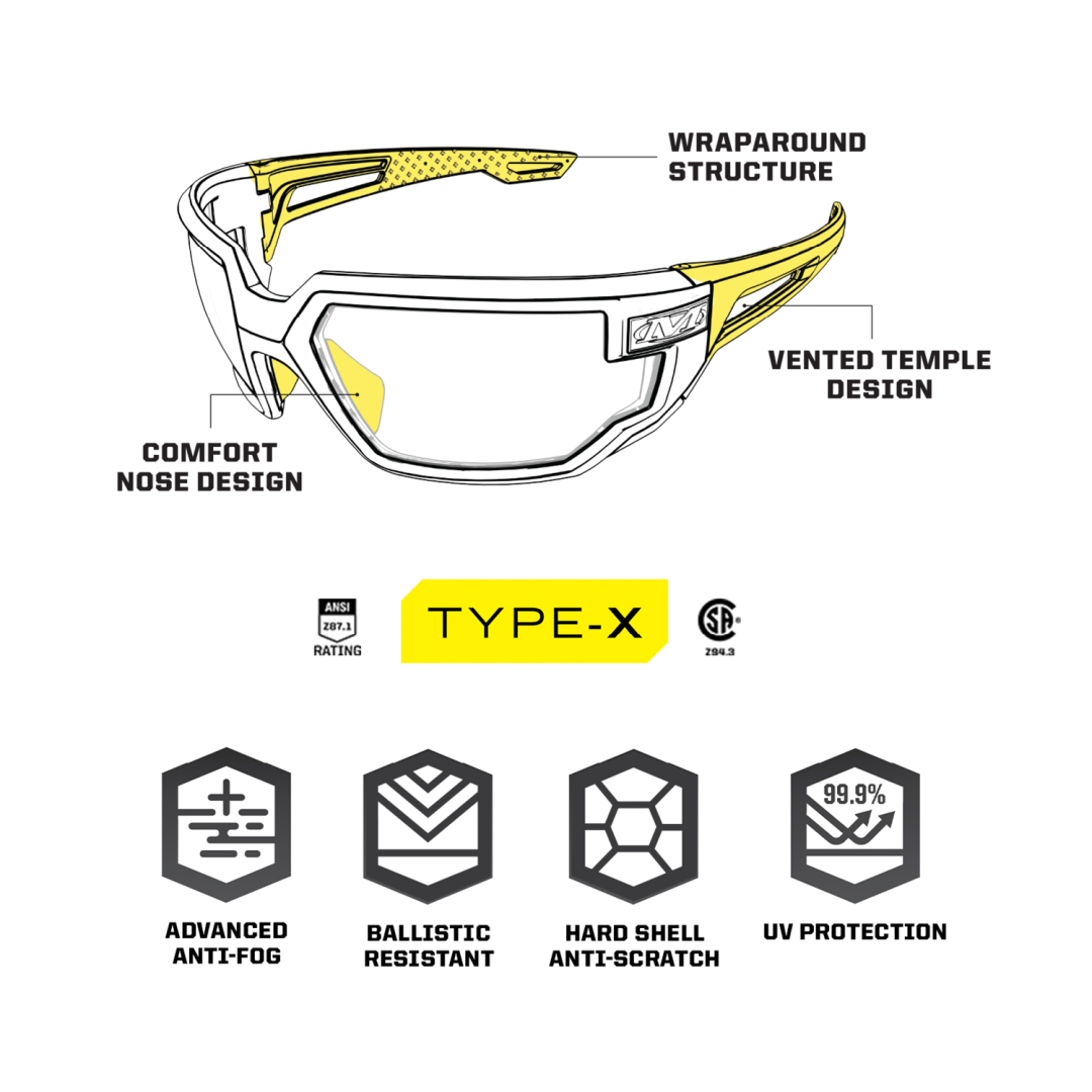 Mechanix Wear Type-X Tactical Eyewear ? Black Frame/Amber Lens - Image 9
