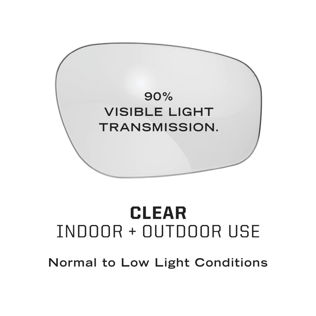 Mechanix Wear Type-X Tactical Eyewear  Black Frame/Clear Lens - Image 8